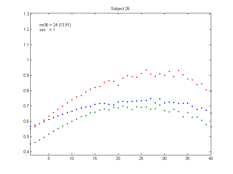 26_sex_1_rvn36_24_13.91.png 26_sex_1_rvn36_24_13.91.png