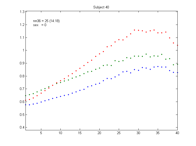 40_sex_0_rvn36_25_14.18.png 40_sex_0_rvn36_25_14.18.png