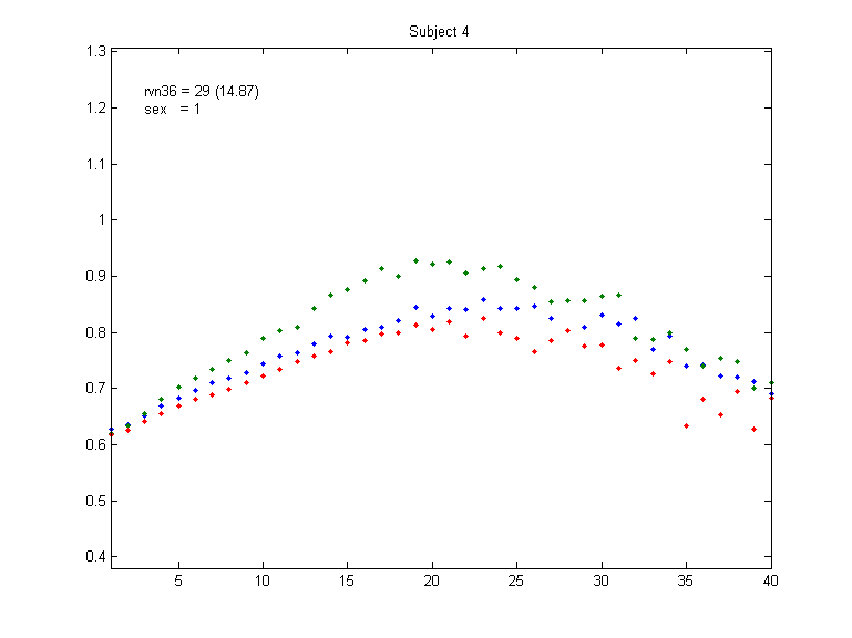 04_sex_1_rvn36_29_14.87.png 04_sex_1_rvn36_29_14.87.png