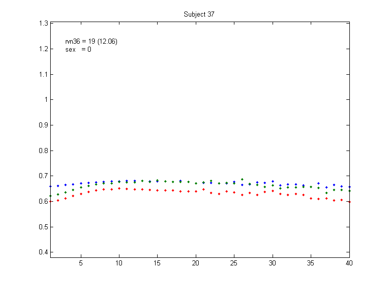 37_sex_0_rvn36_19_12.06.png 37_sex_0_rvn36_19_12.06.png