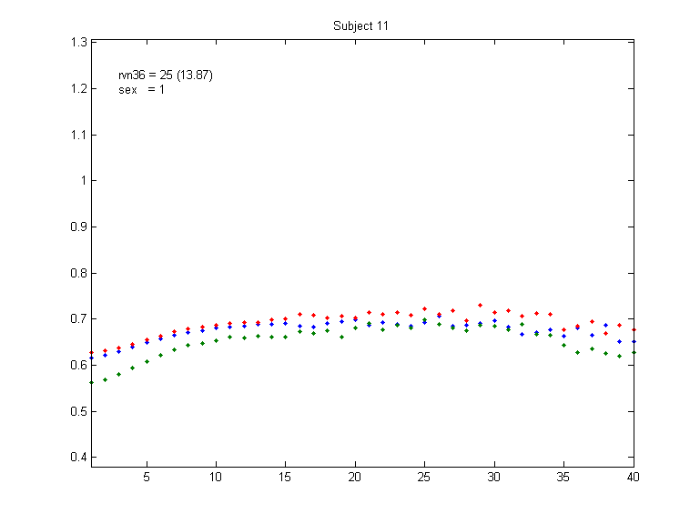 11_sex_1_rvn36_25_13.87.png 11_sex_1_rvn36_25_13.87.png