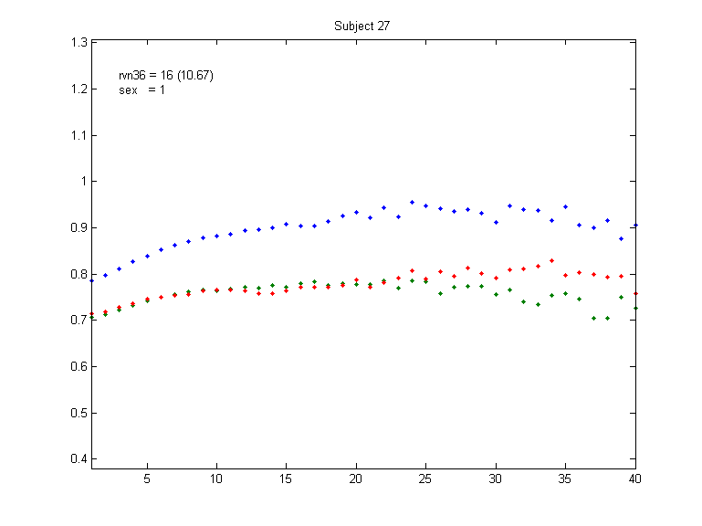 27_sex_1_rvn36_16_10.67.png 27_sex_1_rvn36_16_10.67.png