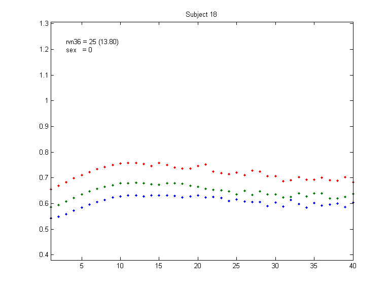 18_sex_0_rvn36_25_13.80.png 18_sex_0_rvn36_25_13.80.png