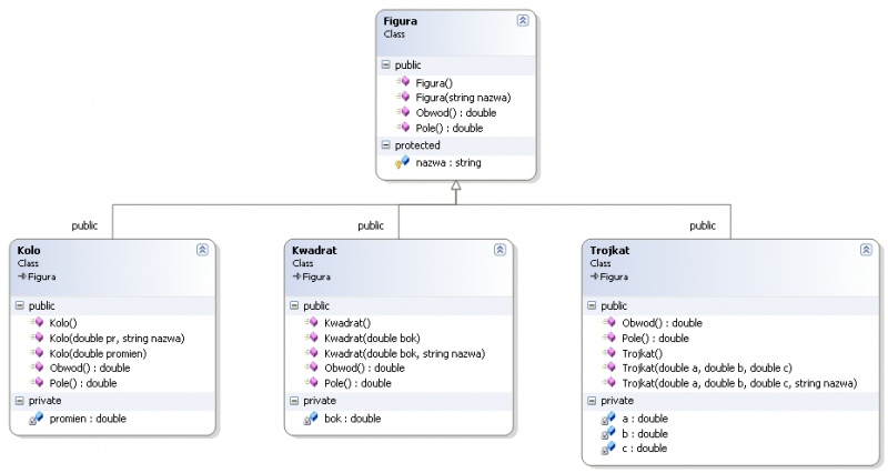 figury1.png figury1.png