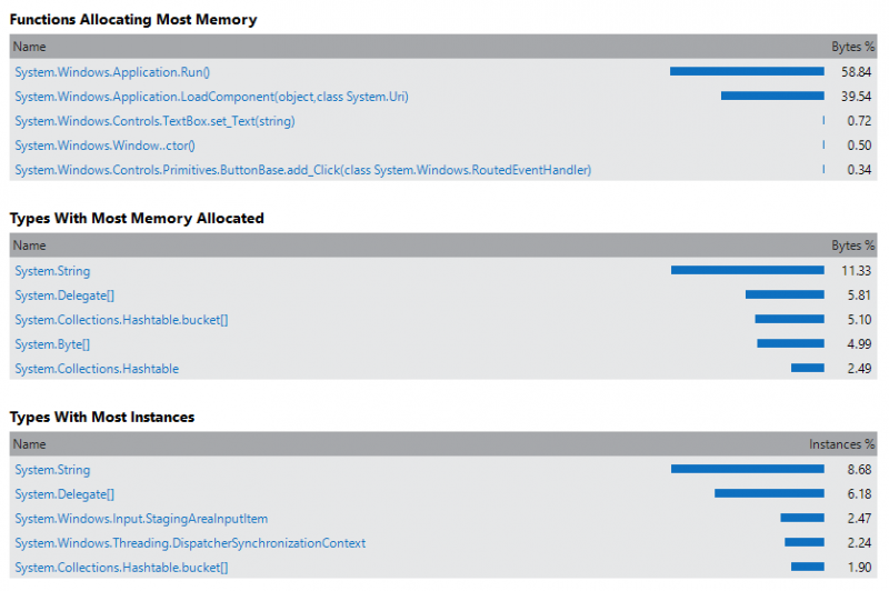 vs_memory_profiler1.png vs_memory_profiler1.png