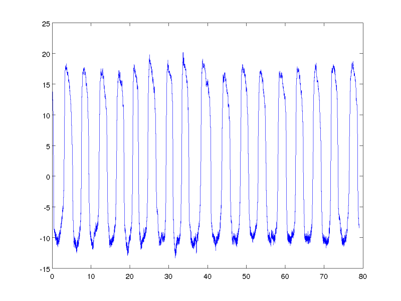 ma.positive.1.png ma.positive.1.png