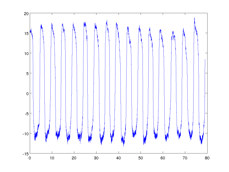 ma.sexual.1.png ma.sexual.1.png