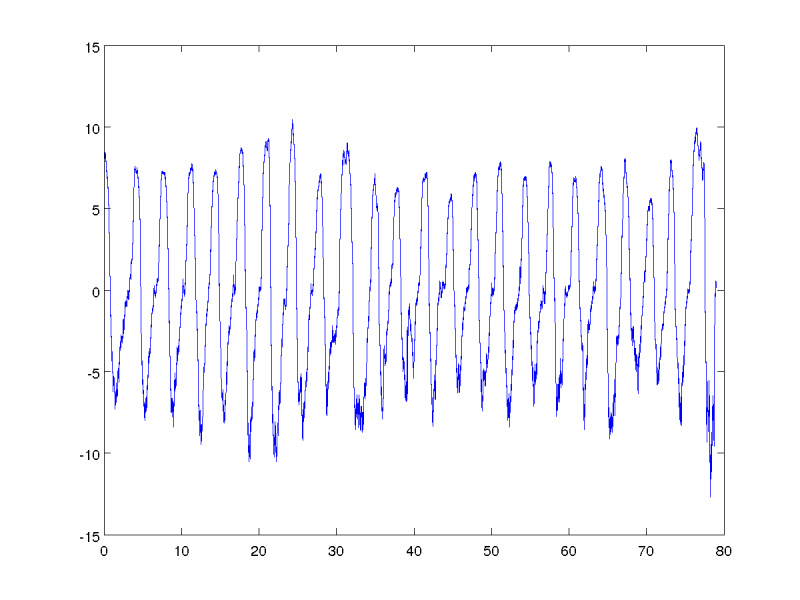 mg.sexual.1.png mg.sexual.1.png