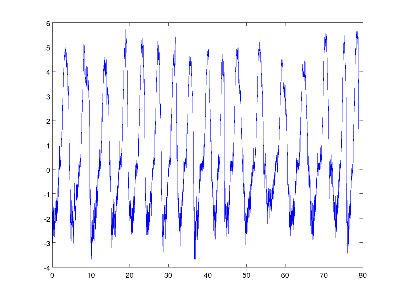 om.fear.2.png om.fear.2.png