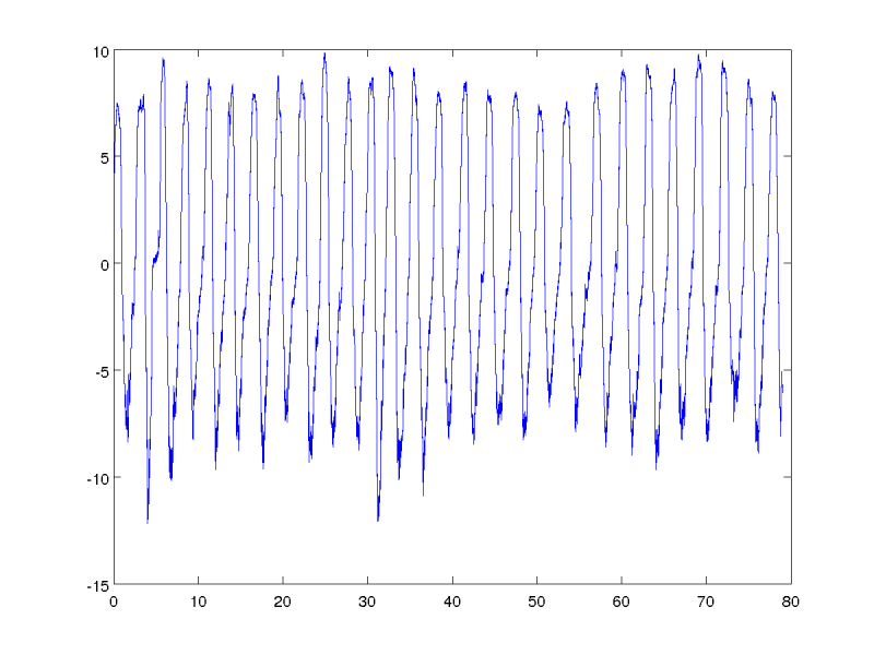 mg.disgust.1.png mg.disgust.1.png