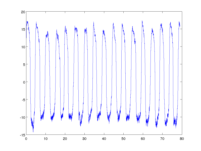 ma.neutrlal.1.png ma.neutrlal.1.png