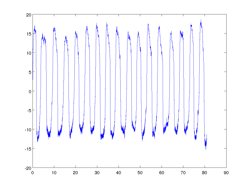 ma.neutrlal.2.png ma.neutrlal.2.png